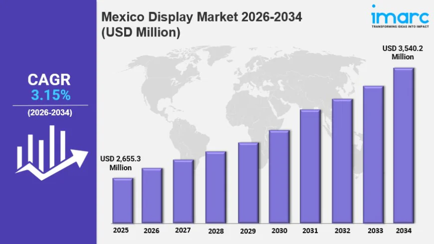 Mexico Display Market Size, Trends, Demand and Forecast 2026-2034