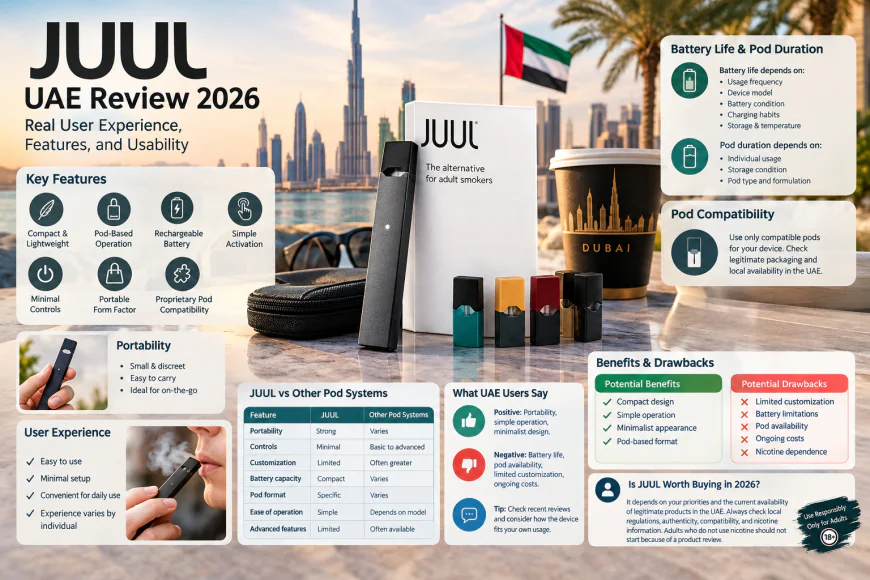JUUL UAE Tested & Reviewed: An Honest Look at Performance and Value