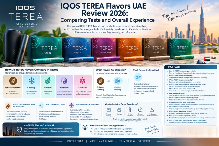 IQOS TEREA Flavors UAE Tested & Reviewed: Real User Taste Experience