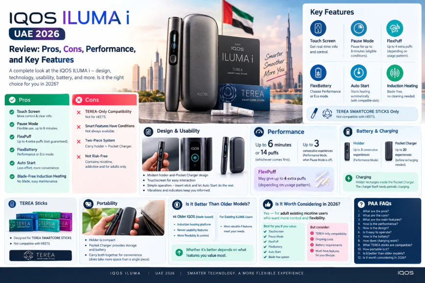 IQOS ILUMA i UAE 2026 Review: Pros, Cons, Performance, and Key Features