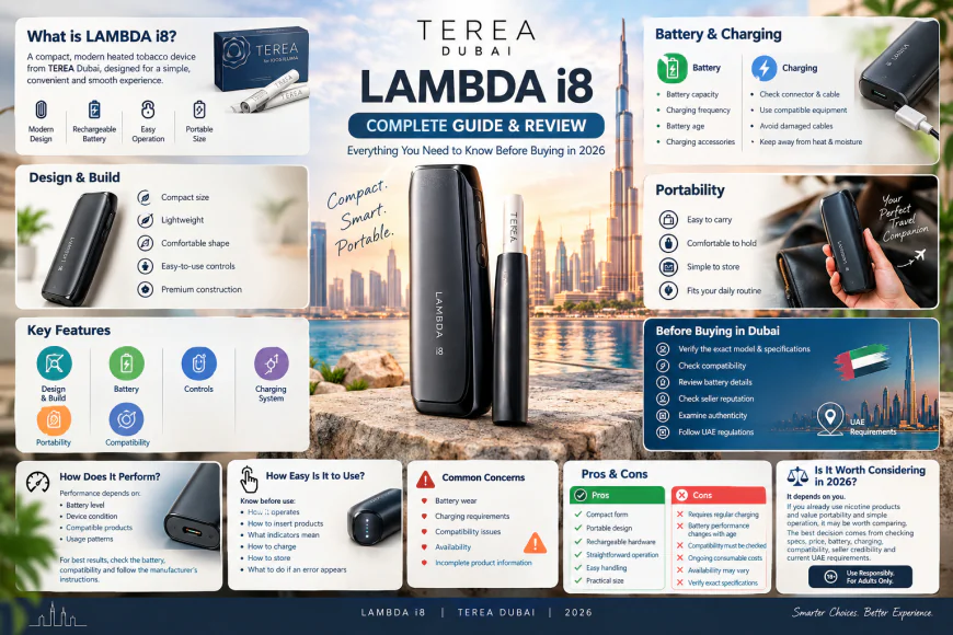 LAMBDA i8 From TEREA Dubai 2026 Review: What Users Should Know