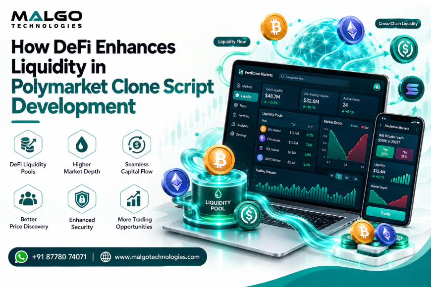 Polymarket Clone Script: How DeFi Improves Liquidity and Trading