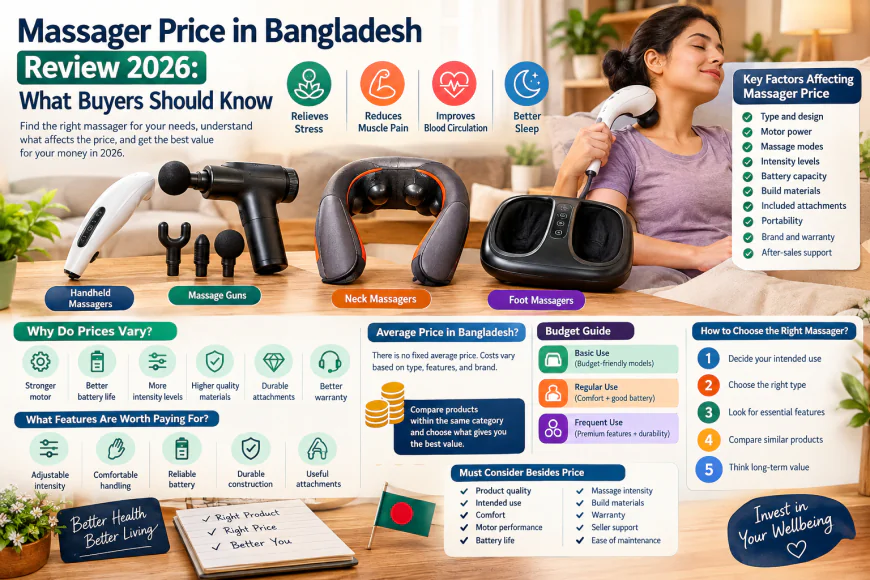 Massager Price Bangladesh Review 2026: What Buyers Should Know