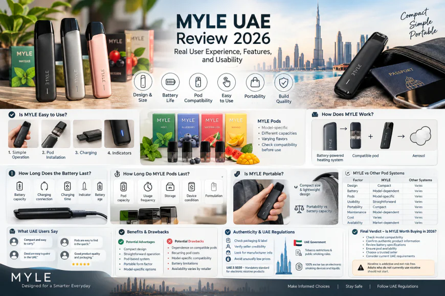 MYLE UAE Review 2026: Real User Experience, Features, and Usability