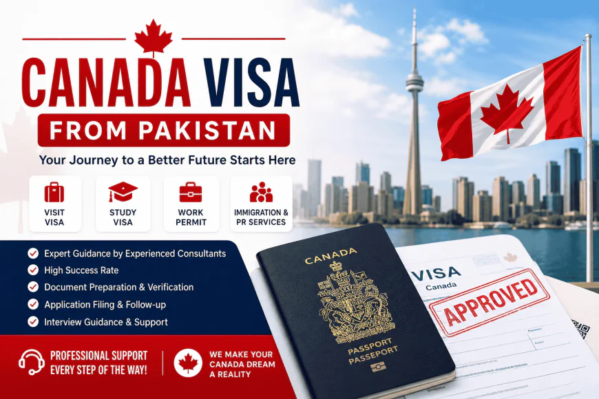 Canada Visa From Pakistan 2026 – Requirements, Price & Application Guide