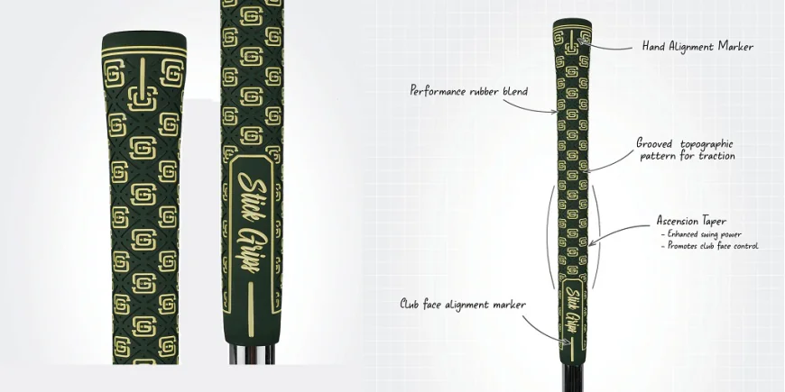 Here’s What Happens When You Grip Your Golf Club Grips Too Tightly