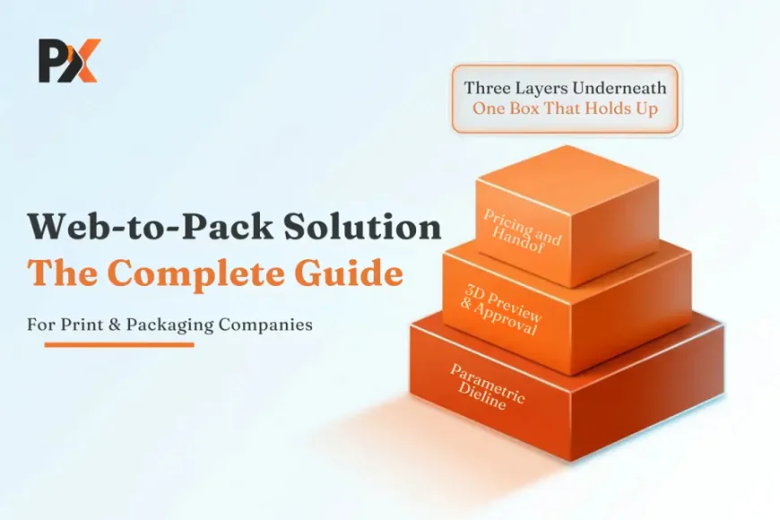 Web-to-Pack Solution: The Complete Guide for Print & Packaging Companies