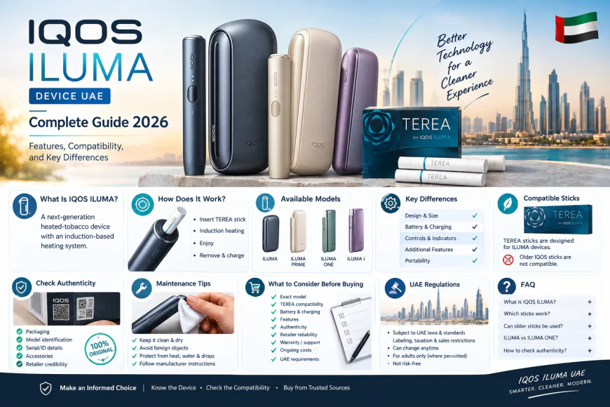IQOS ILUMA Device UAE Complete Guide 2026: Features, Compatibility, and Key Differences