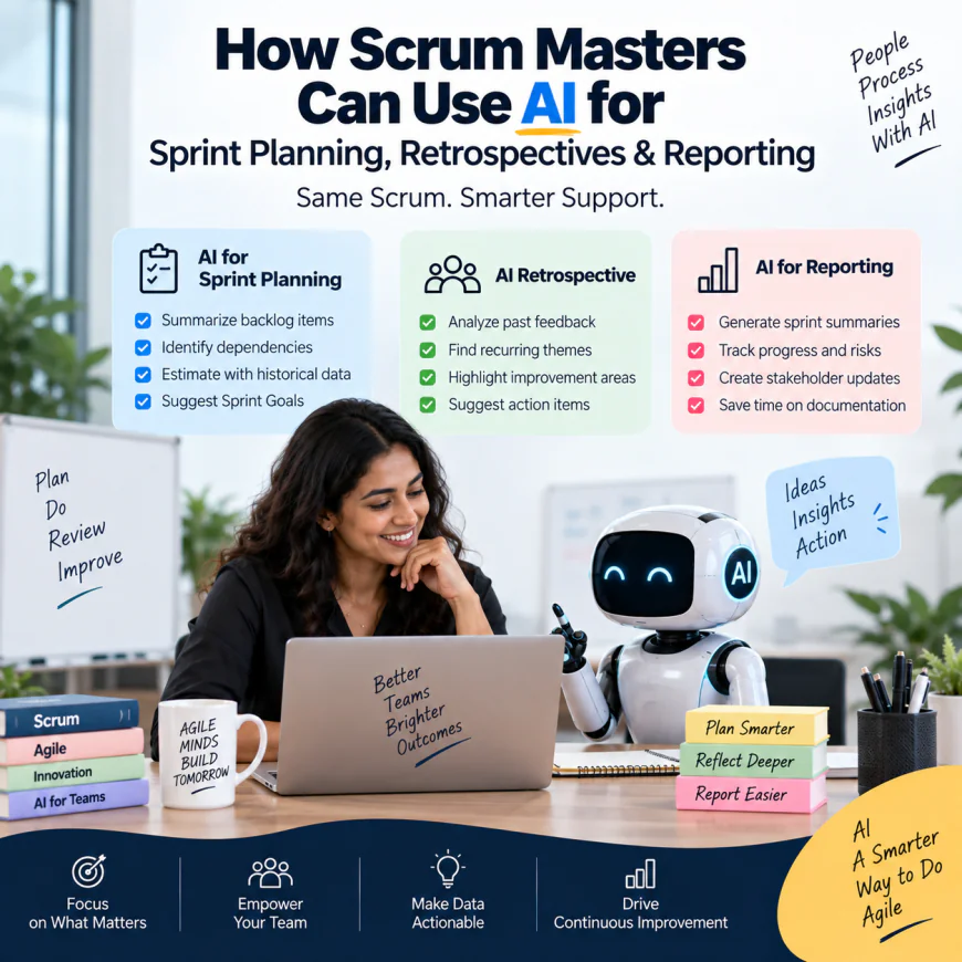 How Scrum Masters Can Use AI for Sprint Planning, Retrospectives & Reporting