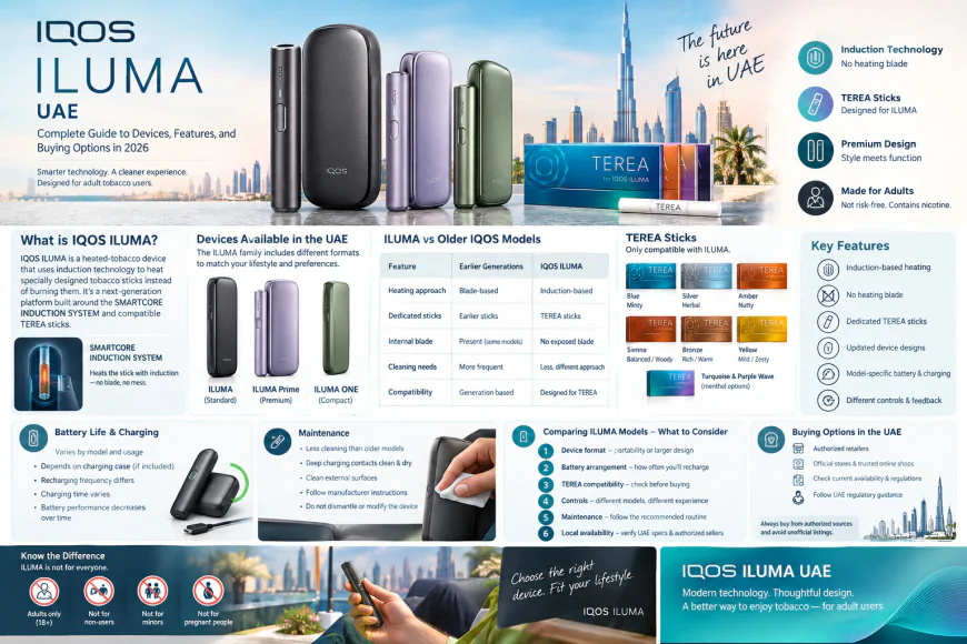 IQOS ILUMA UAE: Complete Guide to Devices, Features, and Buying Options in 2026