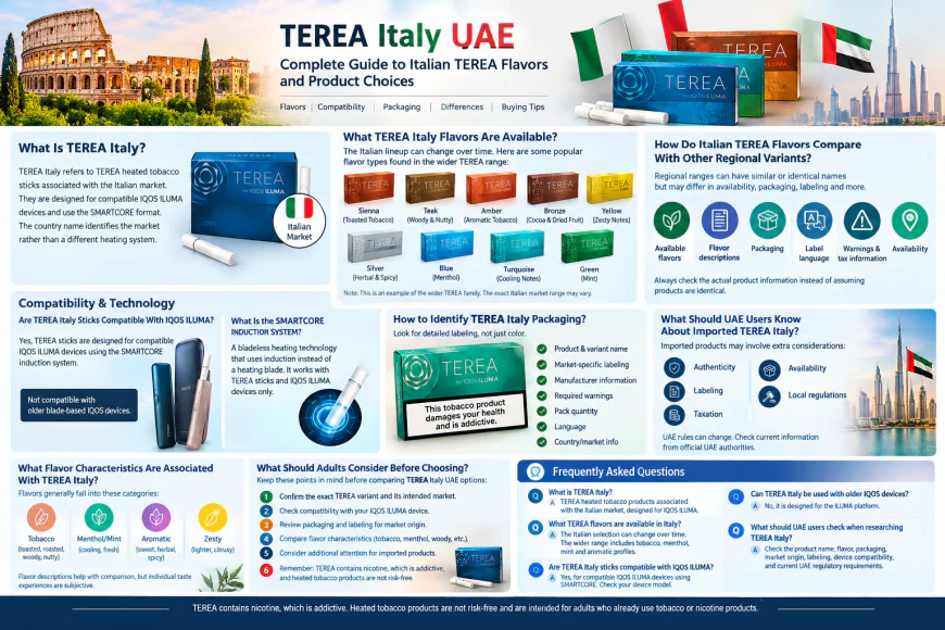 TEREA Italy UAE: Complete Guide to Italian TEREA Flavors and Product Choices