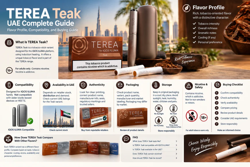 Terea Teak UAE Complete Guide: Flavor Profile, Compatibility, and Buying Guide