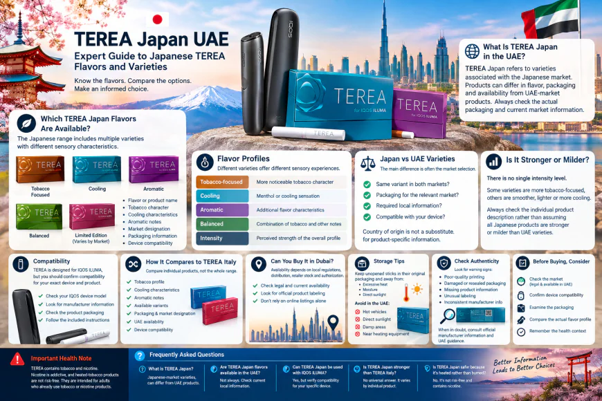 TEREA Japan UAE: Expert Guide to Japanese TEREA Flavors and Varieties