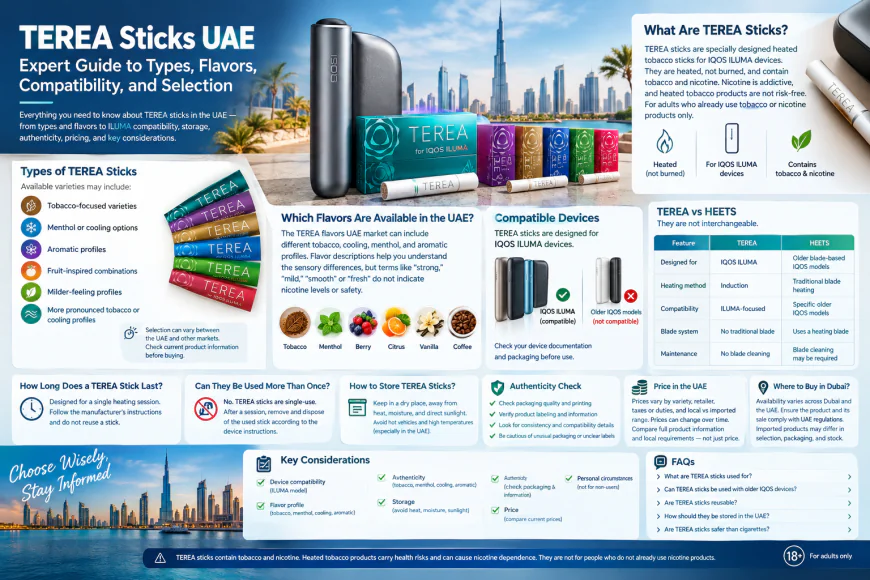 TEREA Sticks UAE: Expert Guide to Types, Flavors, Compatibility, and Selection