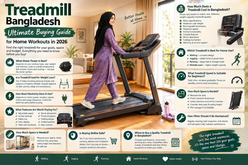 Treadmill Bangladesh: Ultimate Buying Guide for Home Workouts in 2026