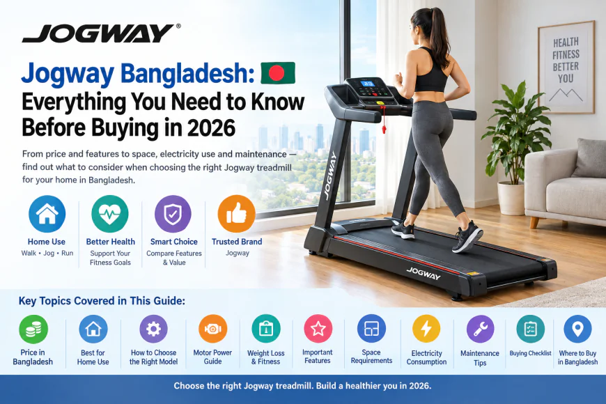 Jogway Bangladesh: Everything You Need to Know Before Buying in 2026