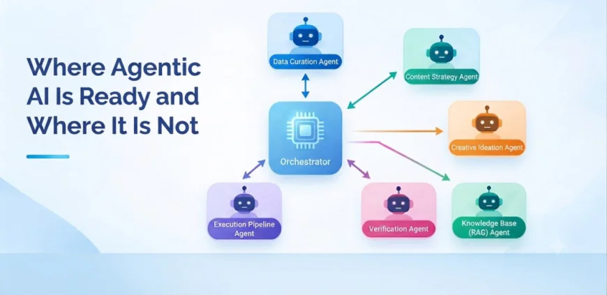 Where Agentic AI Is Ready and Where It Is Not