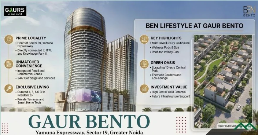 Gaur Bento – High-Yield Studio Apartments in Yamuna Expressway