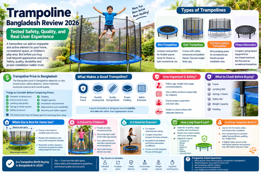 Trampoline Bangladesh Review 2026: Tested Safety, Quality, and Real User Experience