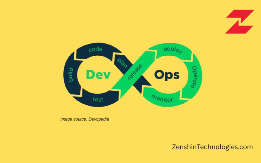 How can learning DevOps & MLOps help you automate infrastructure, streamline deployments, and manage machine learning workflows?