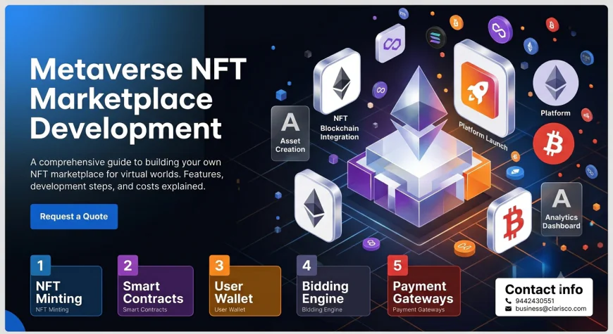 Metaverse NFT Marketplace: A Complete Guide to Building a Virtual NFT Trading Platform