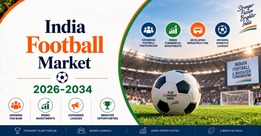 India Football Market 2026–2034 | Outlook, Consumer Demand, Revenue Trends & Growth Opportunities