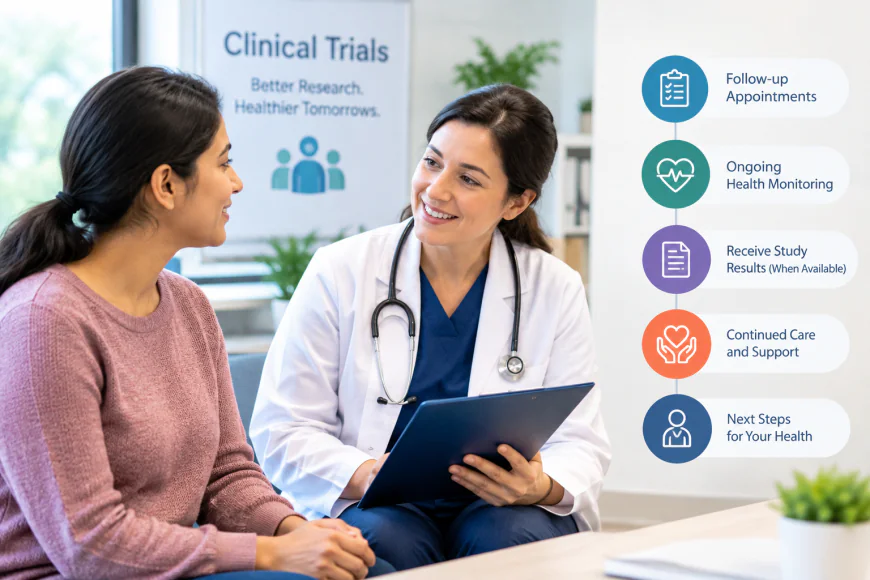 What Happens After Participating in a Clinical Trial?