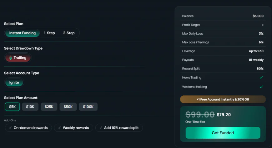 A Practical Guide to Prop Trading Programs