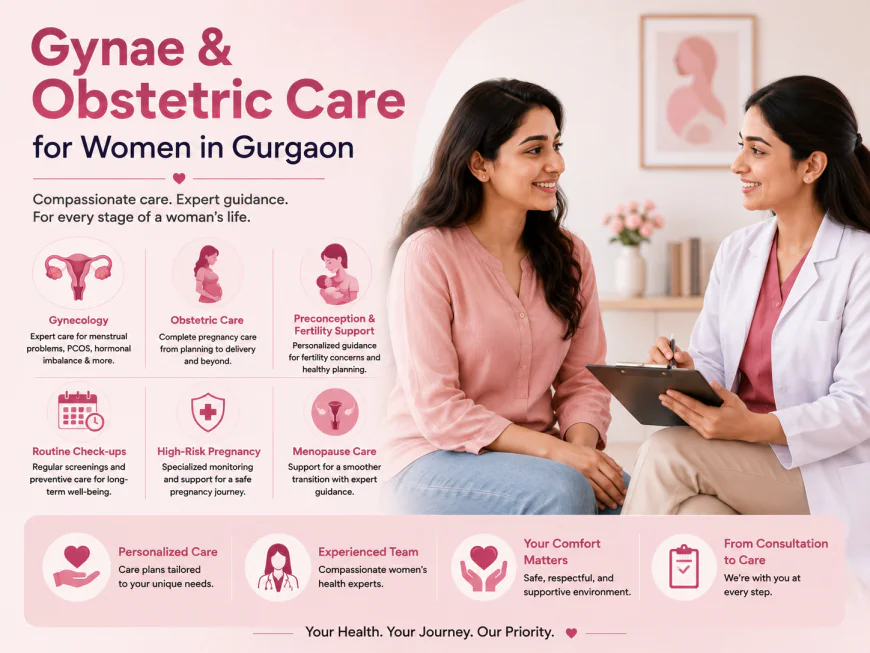 Gynecologist in Sector 14 Gurgaon | Dr. Sadhna Sharma