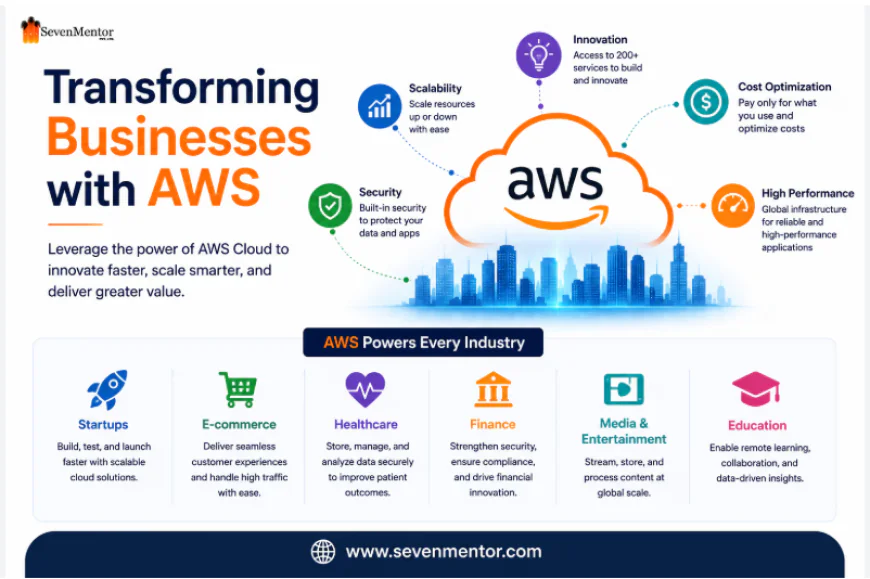 How Flexible Batch Scheduling Can Enhance AWS Learning Experience at SevenMentor