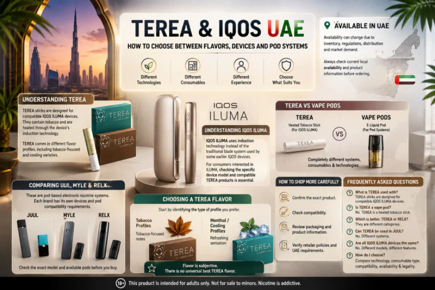 TEREA and IQOS UAE: How to Choose Between Flavors, Devices and Pod Systems