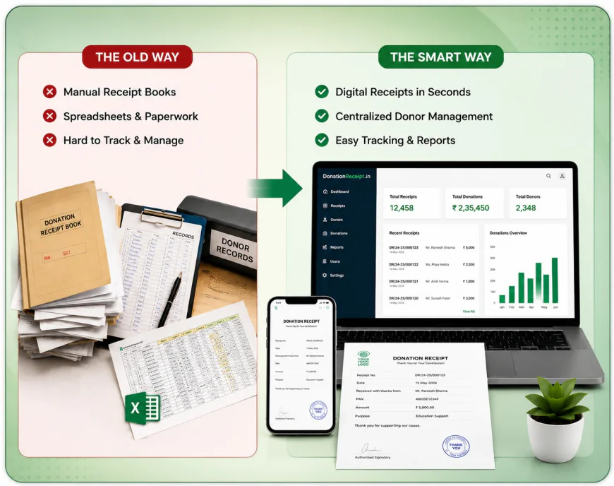 NGO Donation Receipt: Complete Guide for Donors and NGOs