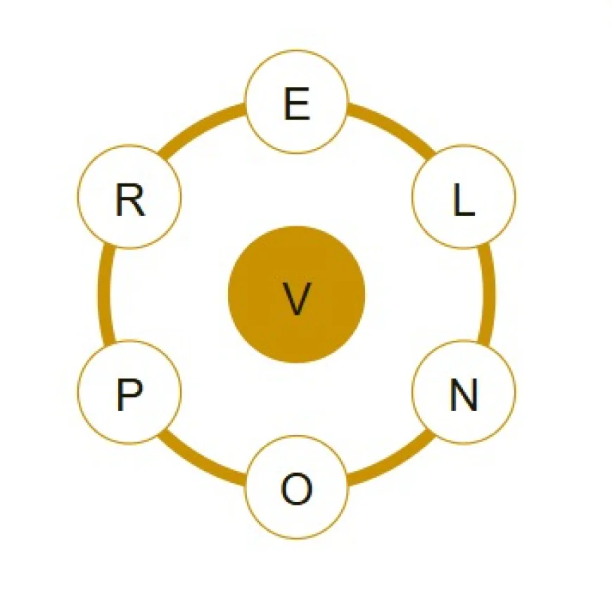 Today's Spelling Bee Answers: Daily Hints, Solutions & Pangram
