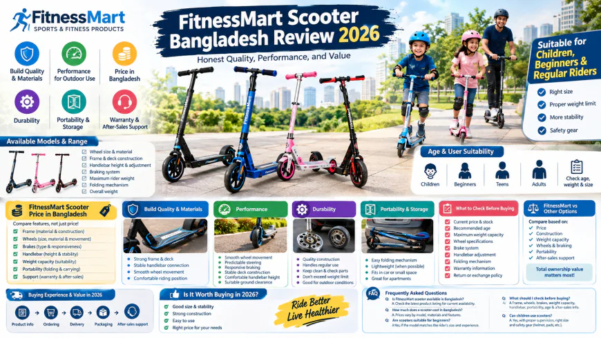 FitnessMart Scooter Bangladesh Review 2026: Honest Quality, Performance, and Value