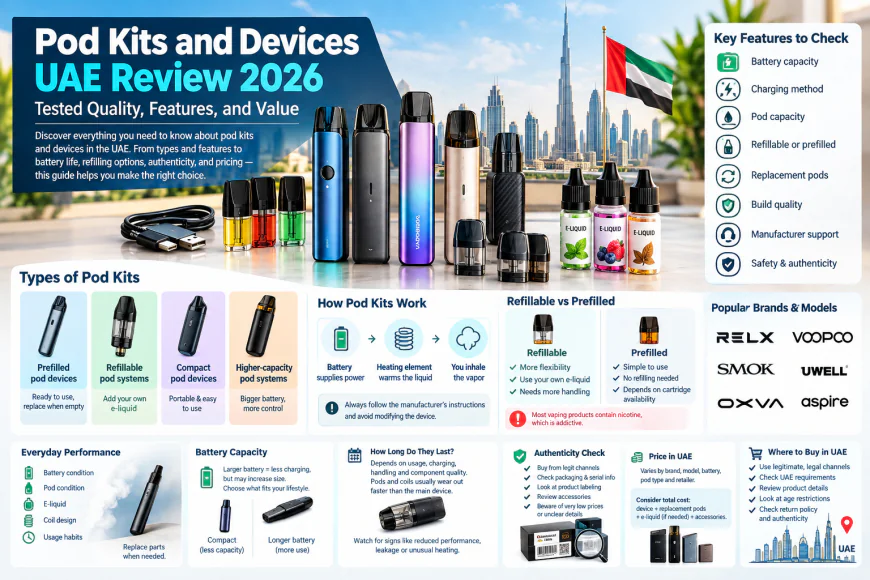 Pod Kits and Devices UAE Review 2026: Tested Quality, Features, and Value