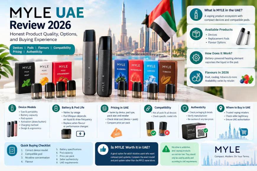 MYLE UAE Review 2026: Honest Product Quality, Options, and Buying Experience