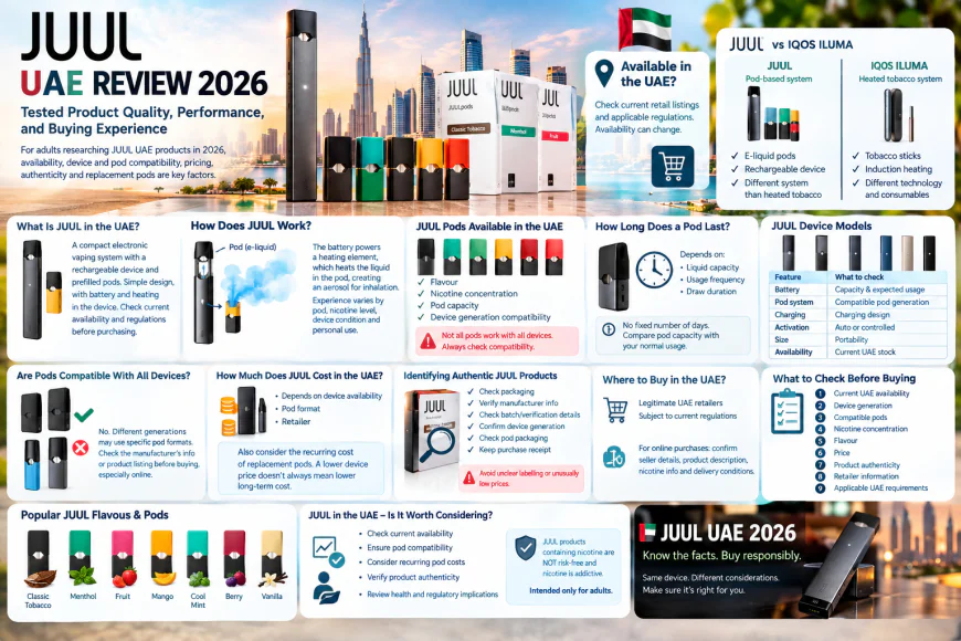 E-Juice UAE Review 2026: Honest Quality, Flavor Selection, and Buying Experience