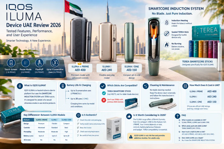 IQOS ILUMA Device UAE Review 2026: Tested Features, Performance, and User Experience