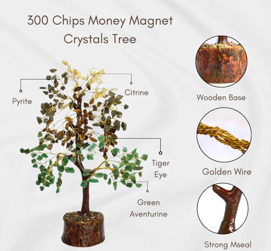 Crystals for Money: Choosing Crystals for Abundance and Positive Intentions