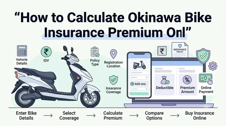How to Calculate Okinawa Bike Insurance Premium Online