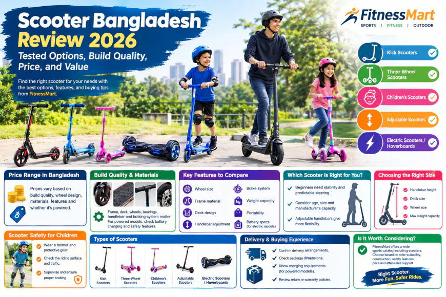 Scooter Bangladesh Review 2026: Tested Options, Build Quality, Price, and Value