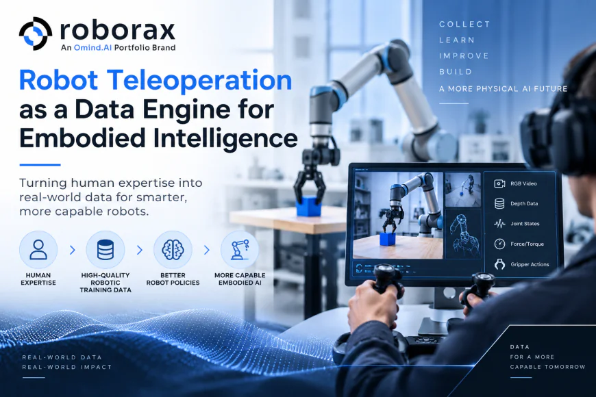 Robot Teleoperation as a Data Engine for Embodied Intelligence
