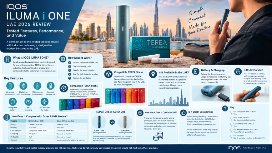 IQOS ILUMA i ONE UAE 2026 Review: Tested Features, Performance, and Value
