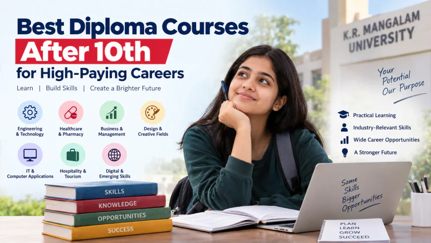 Best Diploma Courses After 10th for High-Paying Careers