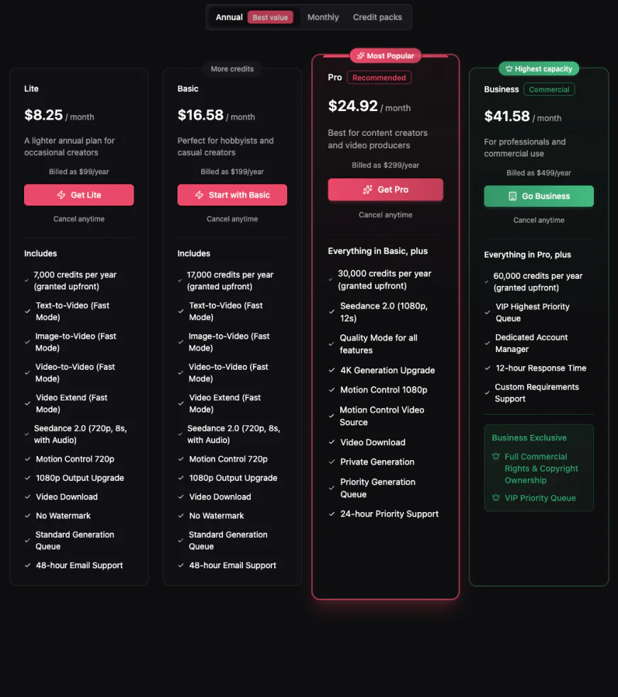 EveryGen annual plans showing full annual billing totals