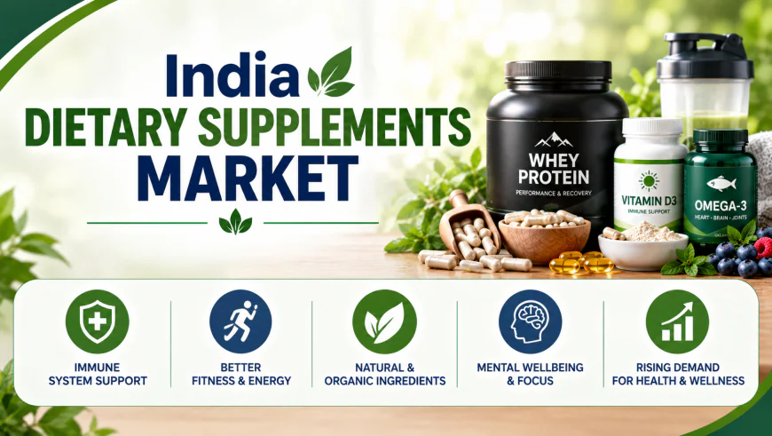 India Dietary Supplements Market 2026-2034: Size, Share, Growth Insights, Demand & Industry Report