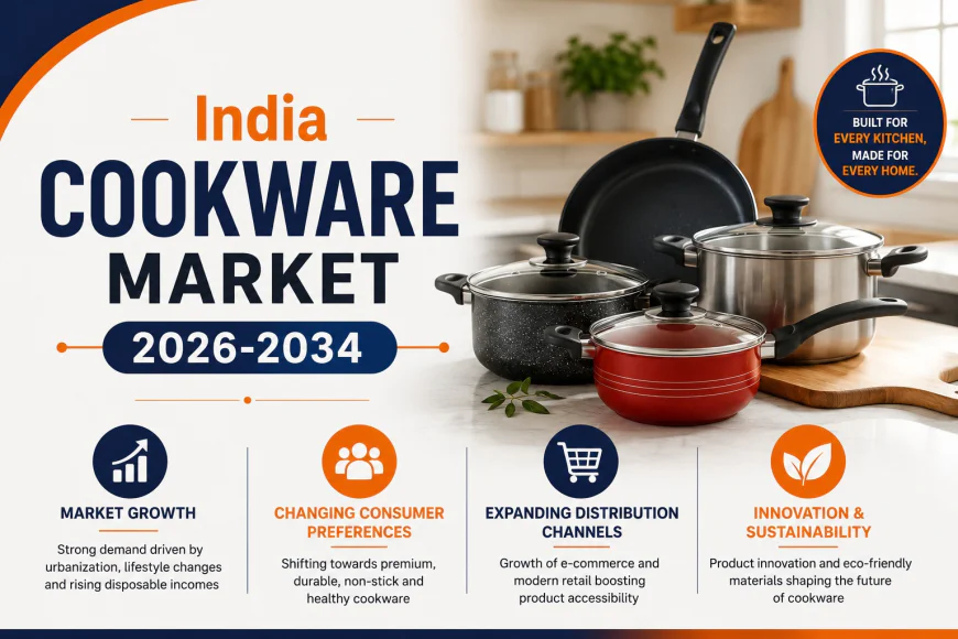 India Cookware Market 2026–2034: Health-Conscious Cooking & Premium Kitchenware Driving Growth