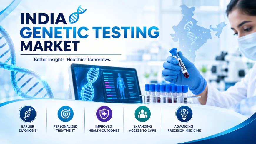 India Genetic Testing Market: NGS Adoption, Government Genomics Push & Forecast 2026-2034