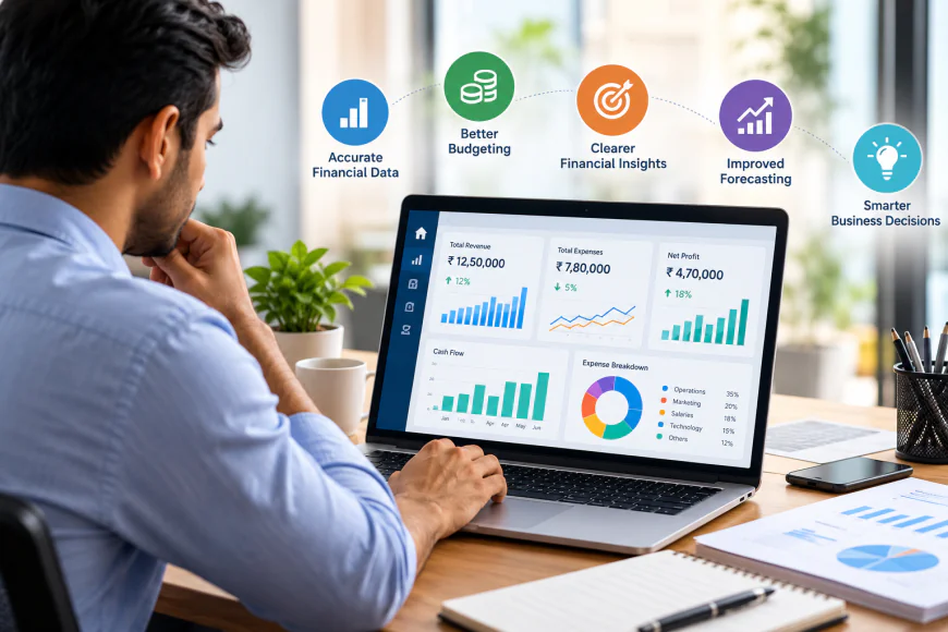 How Finance Software Supports Better Business Decision-Making