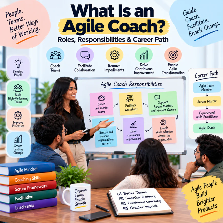 What Is an Agile Coach? Roles, Responsibilities & Career Path